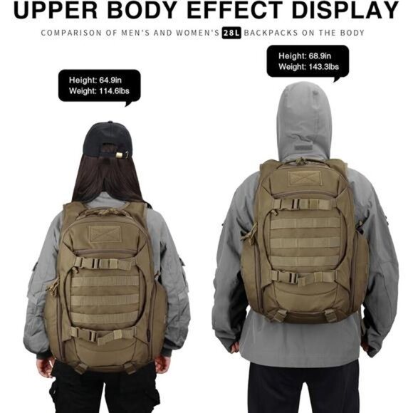 Tactical Backpack 28L Molle Hiking Motorcycle Survival Gear Bag with Straps - Picture 6 of 8